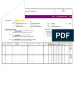 FQ-RFS-03-00 Safety Findings