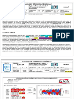 Pruebas Dinámicas Ac 4 HP Motor Bl-M1-20a