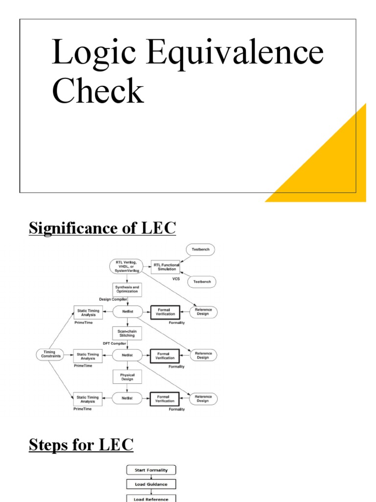 Logic equivalence check pdf