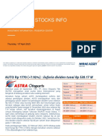 Small Cap Stocks Info - 13 April 2023