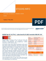 Small Cap Stocks Info - 2 May 2023