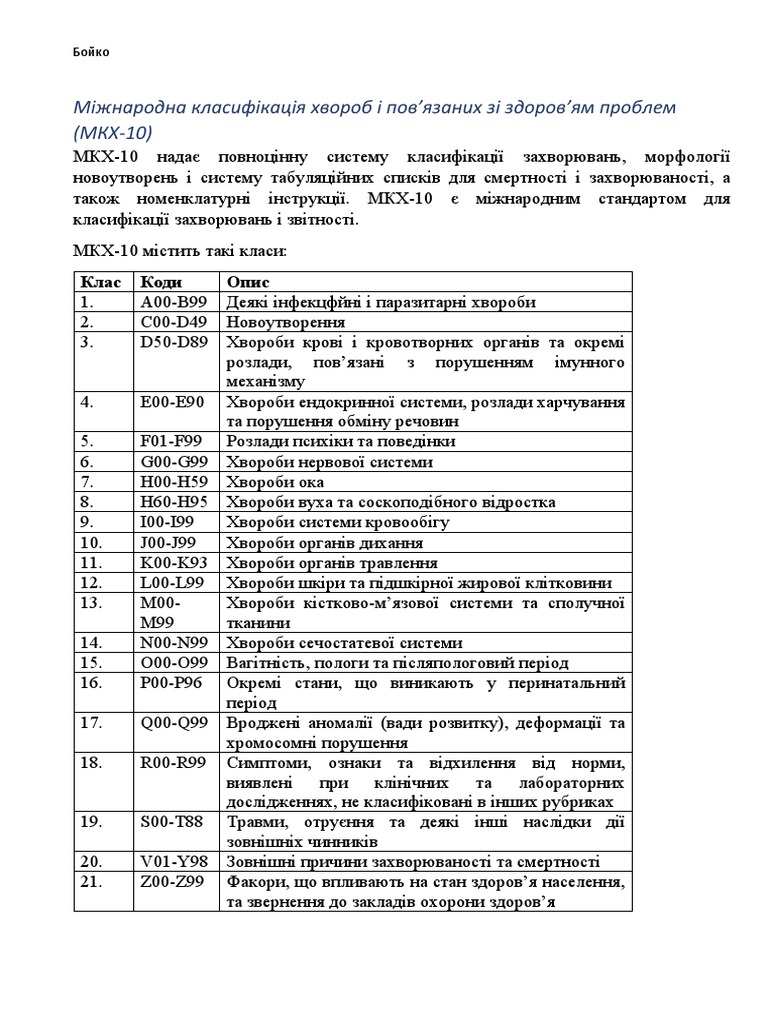 МКХ 10 | PDF