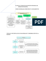 INFRAESTRUCTURA Resumen