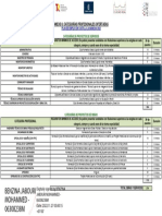 Anexo II Categorias Profesionales Firmado