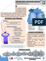 Poster Trastorno Identidad Disociativo Enfermería de Salud Mental