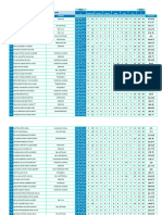 Ex - Avance Nº1 Aula 6 20-04-23