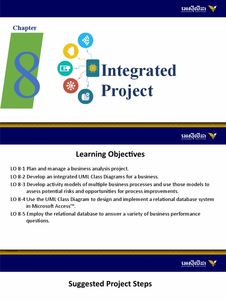 Chapter 8 Integrated Project | PDF