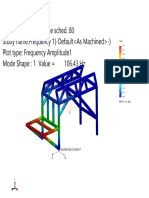 New Frame Sched Natural Frequency. 80