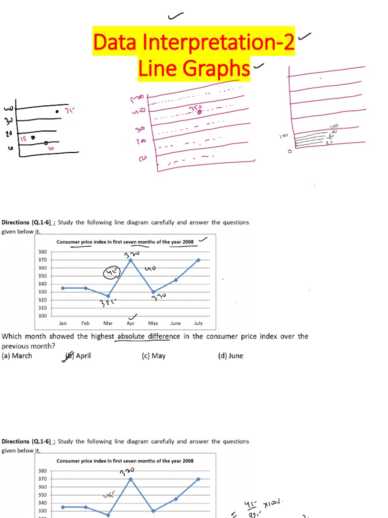 Data Interpretation - Line Graphs | PDF