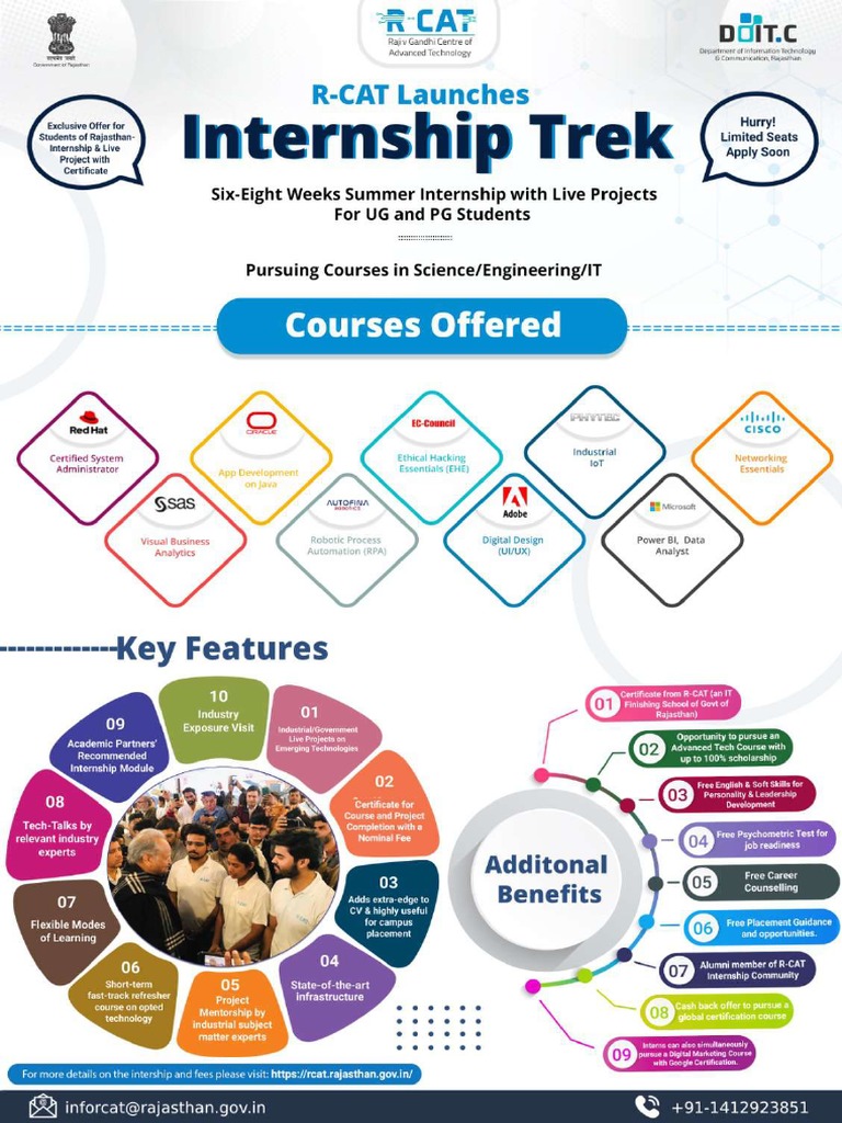 Internship Poster | PDF