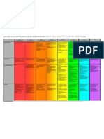 Koputaroa Writing Matrix