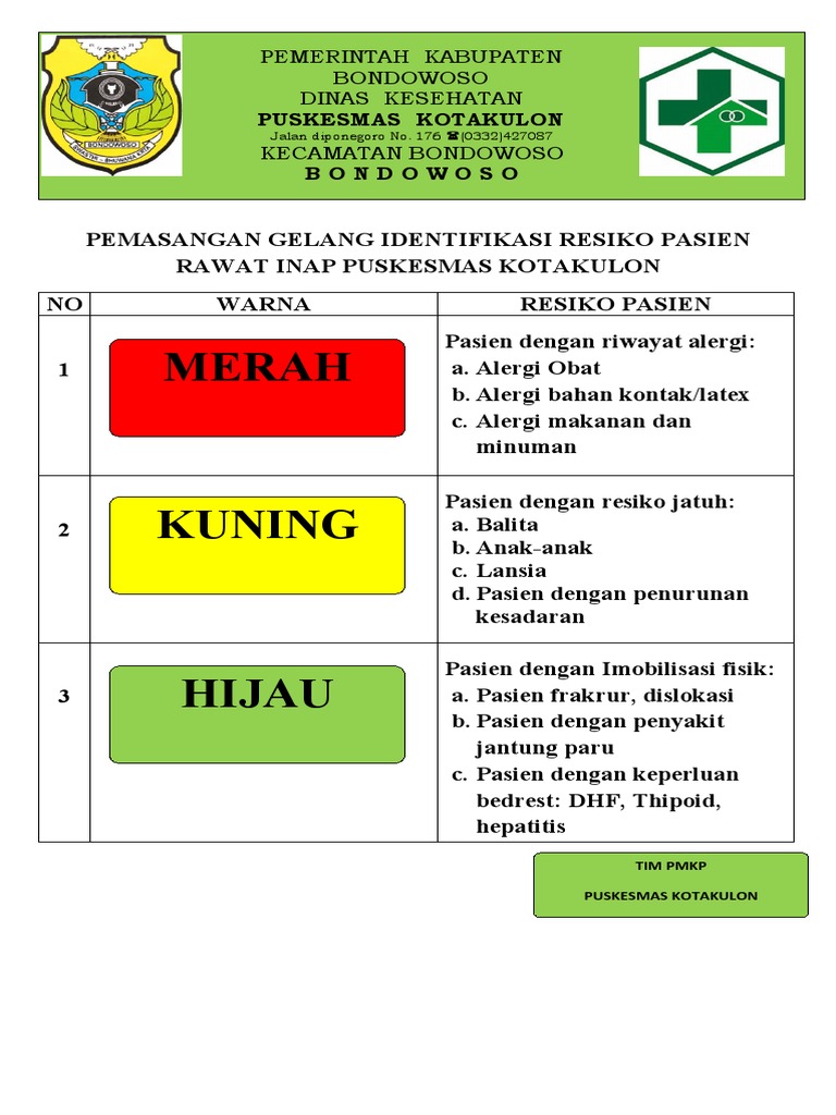 Pemasangan Gelang Resiko Identifikasi Resiko Pasien Rawat Inap Pdf