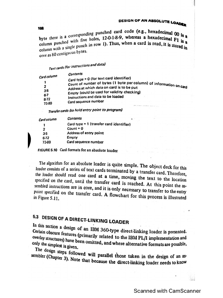 Designof DLL | PDF