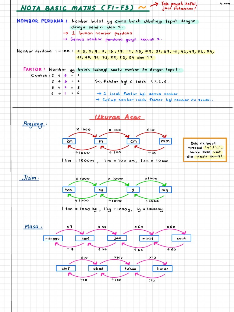 Nota F1-F3 | PDF