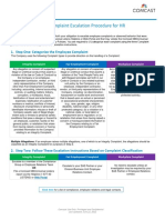 U.S. Complaint Escalation Procedure 2022