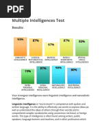 Multiple Intelligence Test