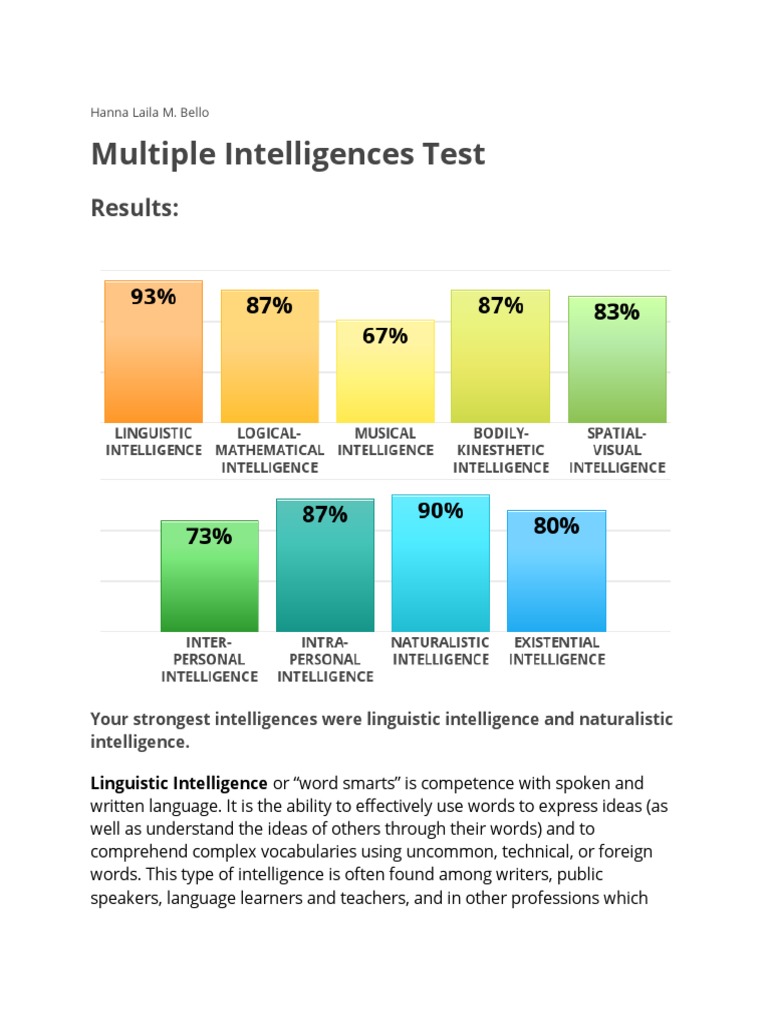 Multiple Intelligence Test PDF Intelligence Behavior Modification