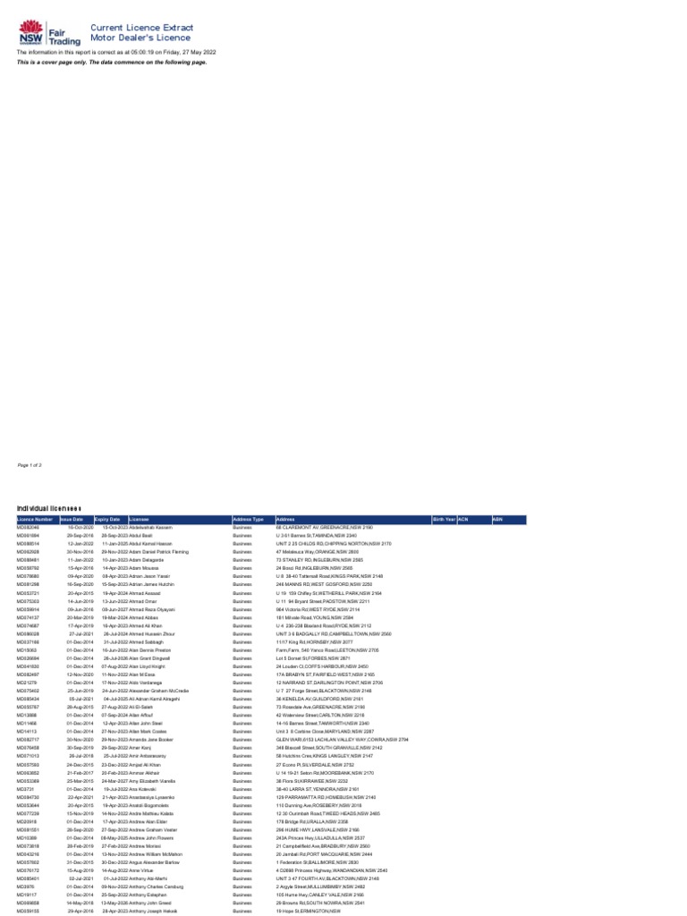 Motor Dealers Licence PDF