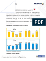 Perfil Logistico de Japon