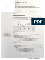 P10 - Corriente Por Un Solenoide