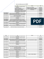 DOC10 Etablissements OFPPT V160419