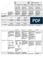 Q4 DLL Esp1 Week-3