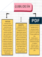 Mapa Conceptual Doodle A Mano Multicolor