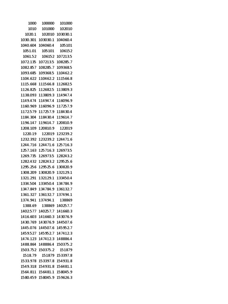 New Microsoft Excel Worksheet Pdf