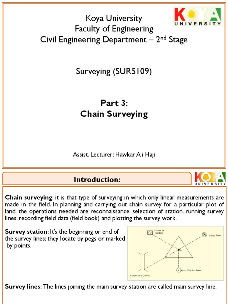 Part 3, Chain Surveying PDF Surveying Metrology
