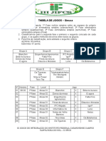 Tabela de Jogos - Sinuca