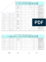 List of Ineligible Candidates For The Post of Hospital Administrators