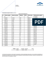 Tabla Backup