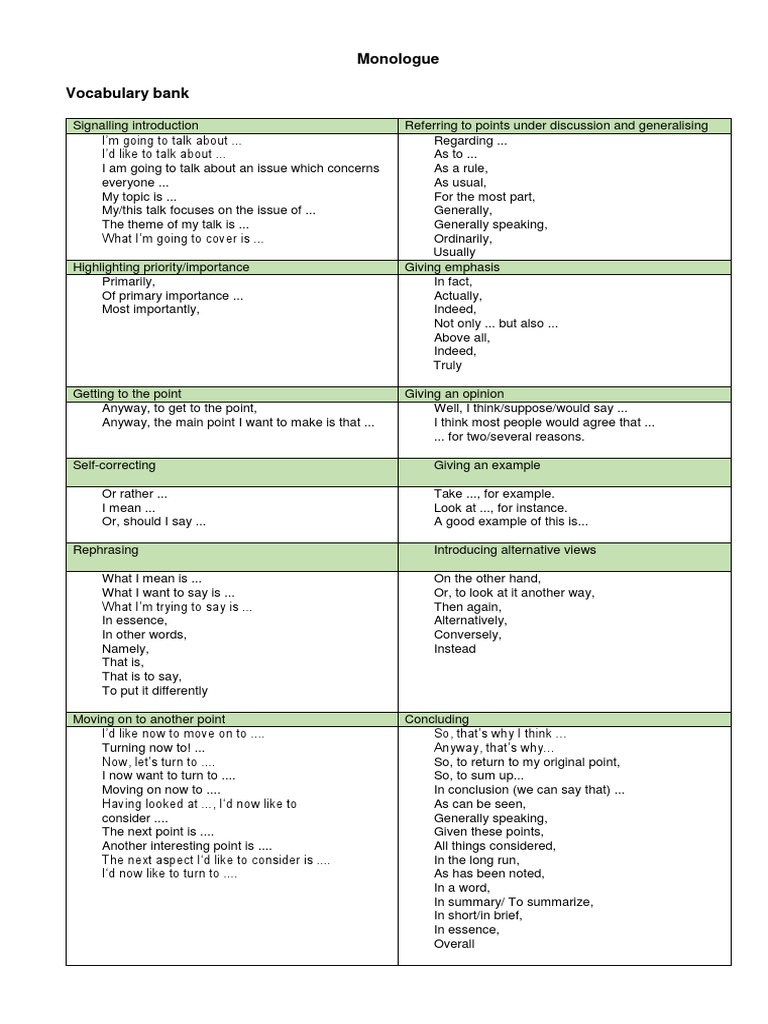 Vocabulary Bank For Monologue Pdf Cognition