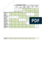 CRONOGRAMA DE ACTIVIDADES Antibioticos