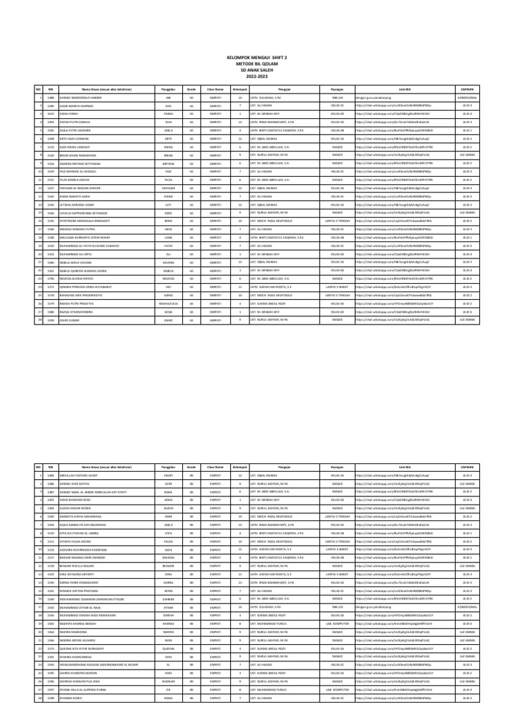 Tibbiy korik paytida bir qiz erkakni silkitadi.