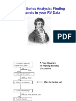 Hatzes - Time Series Analysis - Finding Planets in Your RV Data