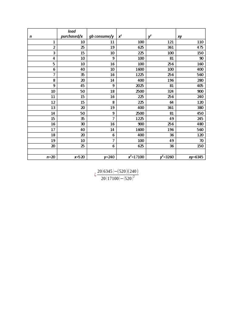 AGBU PDF