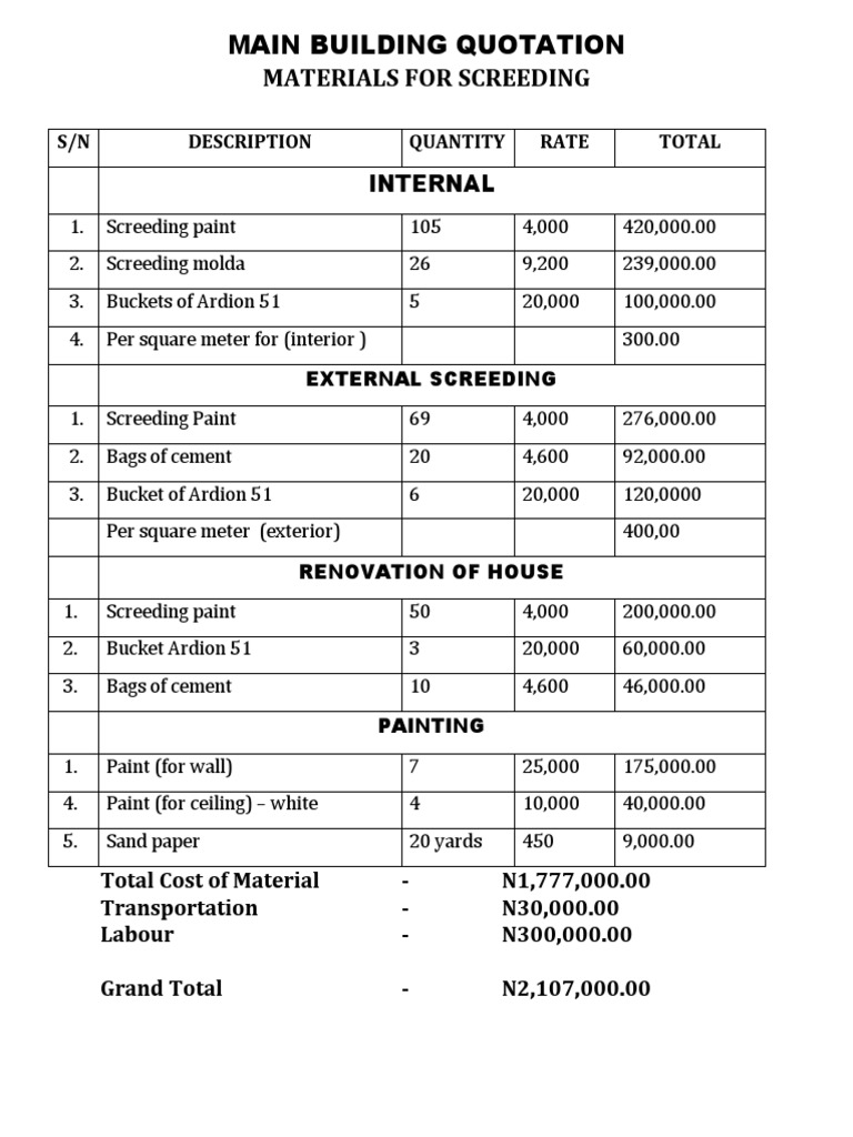 Main Building Quotation | PDF