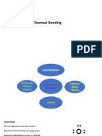 Chemical Bonding - Hybridization All