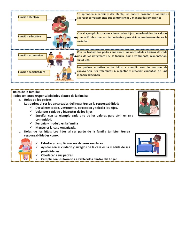 Roles y funciones de la familia | PDF | Relaciones personales, crianza ...
