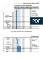 Sample Harmonized Workplan for Preparing CLUP and CDP