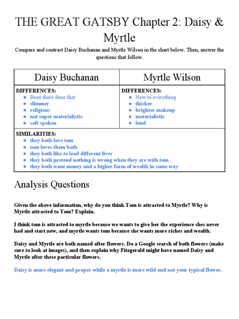 GATSBY Ch. 2 Daisy \u0026 Myrtle | PDF | Politics | Home \u0026 Garden, image size:768x1024