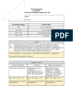 B.M Evaluación Habilidades Del Desarrollo