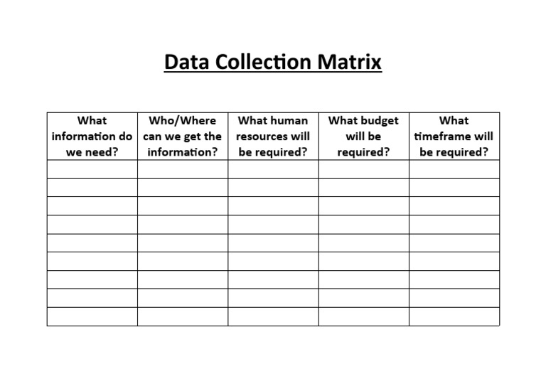 Data Collection Matrix | PDF