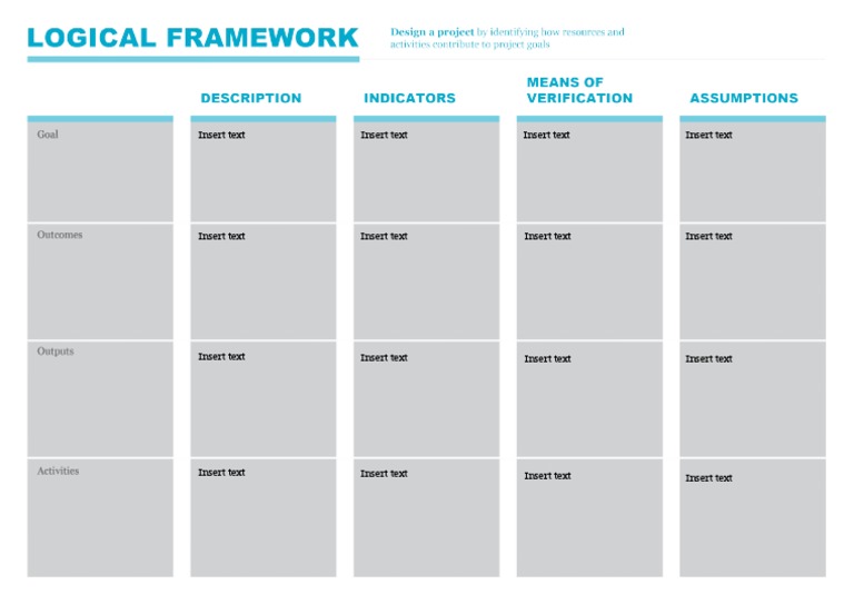 Logical Framework | PDF