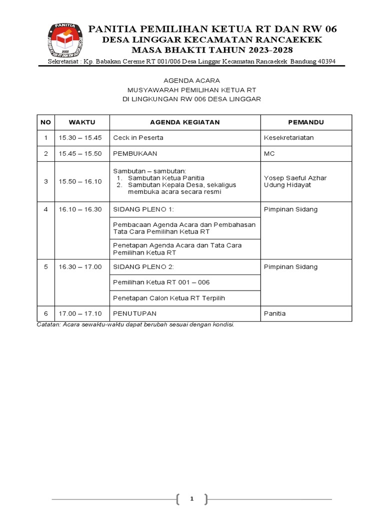 Tata Cara Pemilihan Ketua RT | PDF