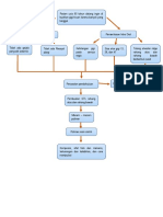 Biomaterial Polimer