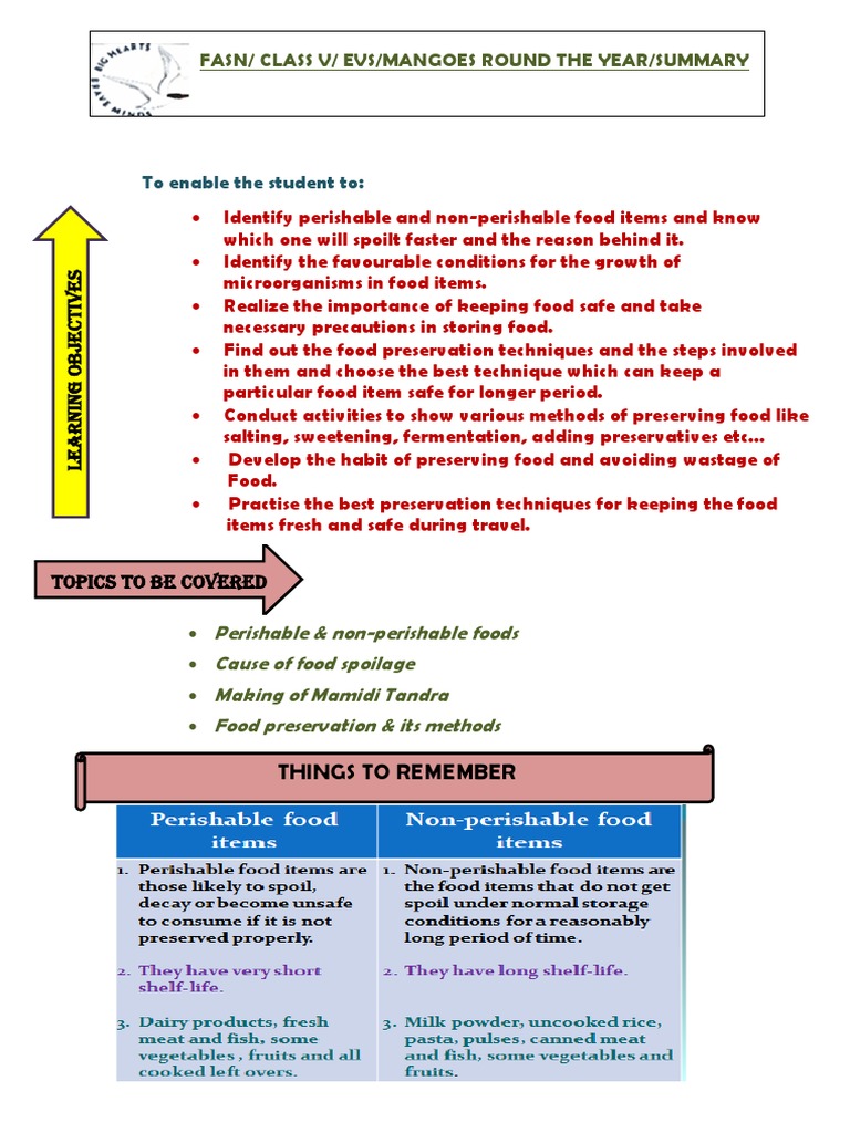 Summary of Mangoes Round The Year 6.5.23 Download Free PDF Food
