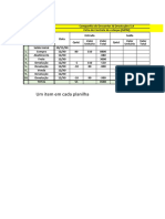 Lista 5 - Estoques