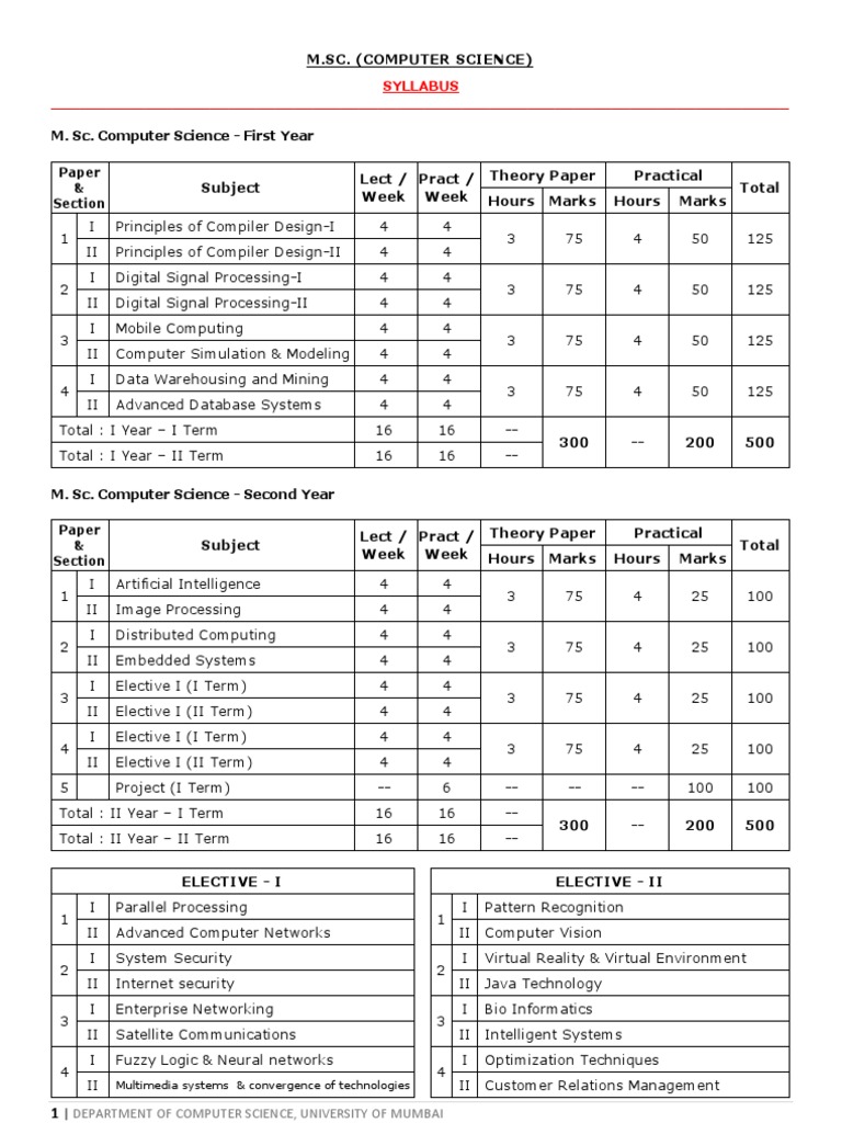 M.Sc. Computer Science Syllabus Overview | PDF